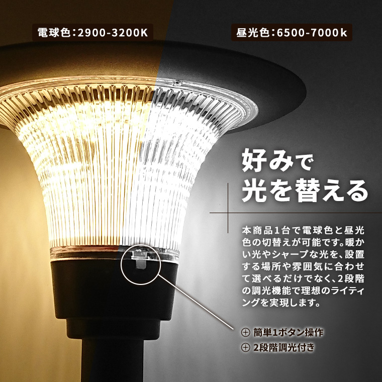 4LEDフロントライト 平型 ｜パーツ・用品・自転車商品｜㈱サギサカ