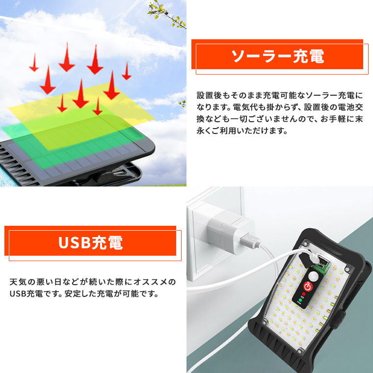 クリップ式 ソーラー センサーライト 人感センサー ライト