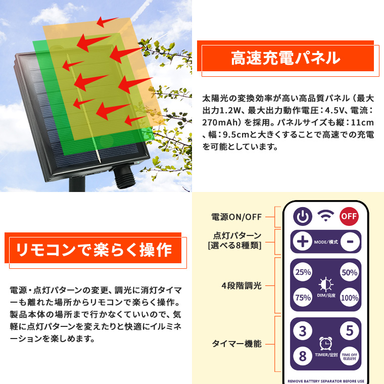 DENKO HOME（電光ホーム） ソーラー イルミネーション クリスマス