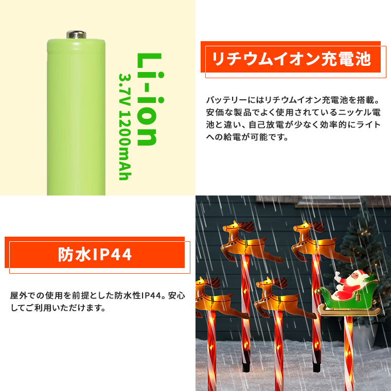 DENKO HOME（電光ホーム） ソーラー イルミネーション クリスマス