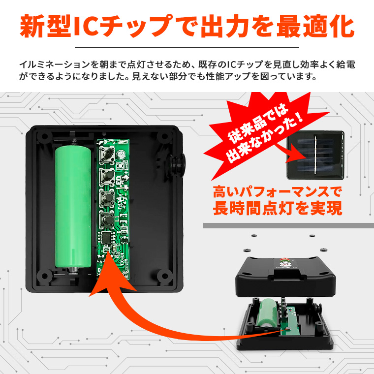 DENKO HOME（電光ホーム） ソーラー イルミネーション クリスマス