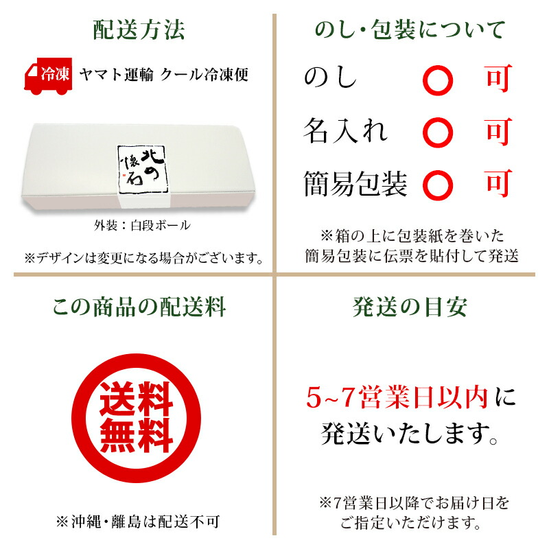 配送について