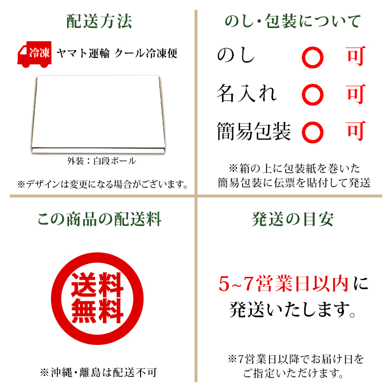 配送について