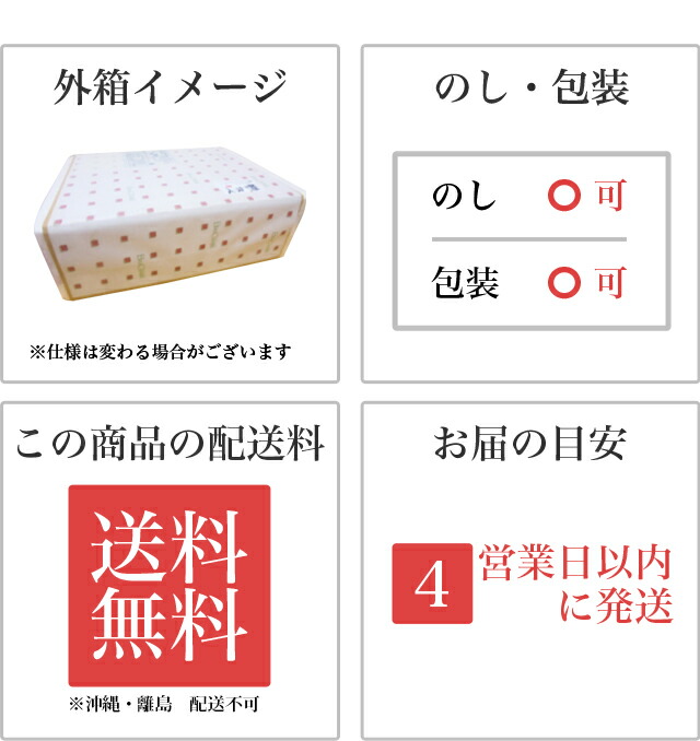 のしについて記載