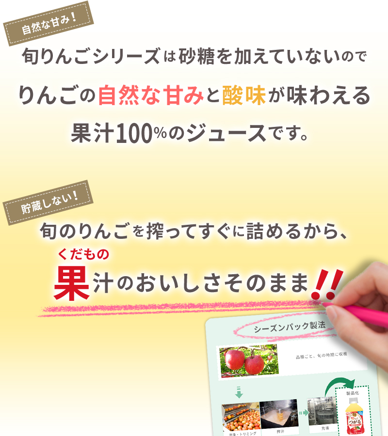 自然な甘みと酸み、くだもののおいしさそのまま！