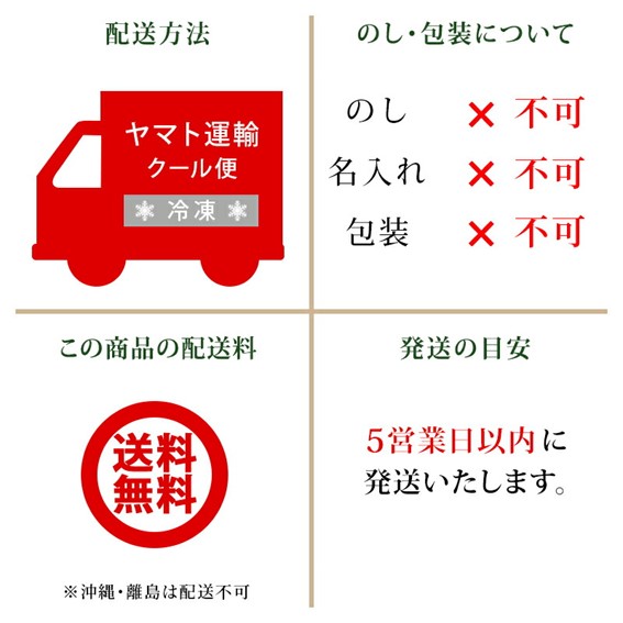 配送について