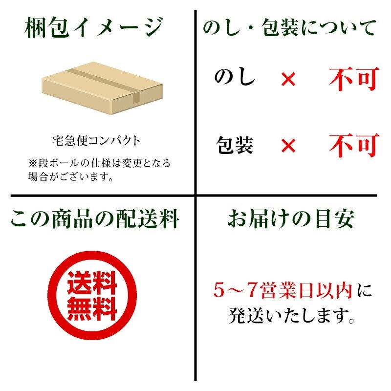 配送について