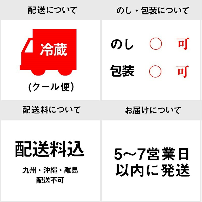 配送方法