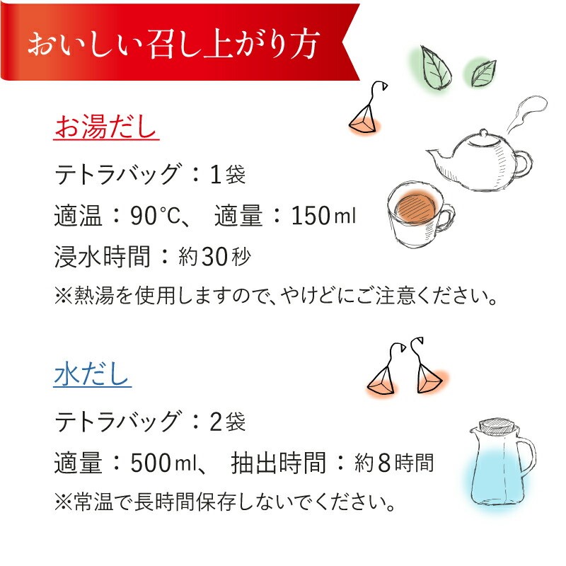 おいしい紅茶の入れ方