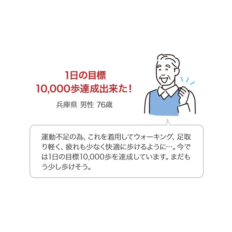 らくらくテーピングスパッツ ロコアップ 10分丈 2枚セット