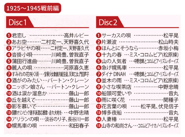 1960～80年代のヒット曲、名曲 CD6枚組セット全108曲 日本コロムビア 新品 ステレオ版で聴く 懐かしの昭和歌謡 CD6枚組 全
