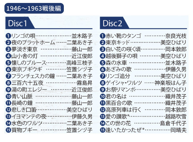 昭和 永遠の名曲大全集＜戦前編＞＜戦後編＞セット CD 12枚組 全180曲