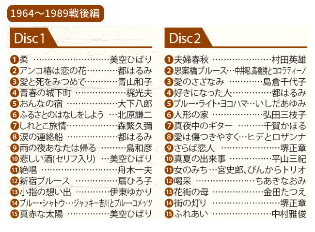 昭和 永遠の名曲大全集＜戦前編＞＜戦後編＞セット CD 12枚組 全180曲
