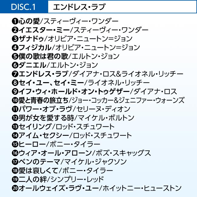 絶賛！ 青春の思い出 ベストヒットポップス - 洋楽 ポップス 60年代 ヒット曲 懐かしい ブーム 昭和 想い出 CD 10枚組 : 240844  : 悠遊ショップ - 通販 - Yahoo!ショッピング