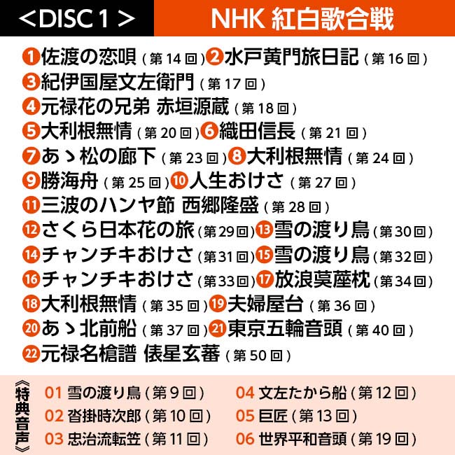 決定版 三波春夫 映像集 DVD 4枚組 - 三波 春夫 NHK 紅白歌合戦 歌謡浪曲 元禄名槍譜 俵星玄蕃 演歌 歌謡曲 ビッグショー 歌謡ステージ 特典映像 DVD 元禄名槍譜 俵星玄蕃
