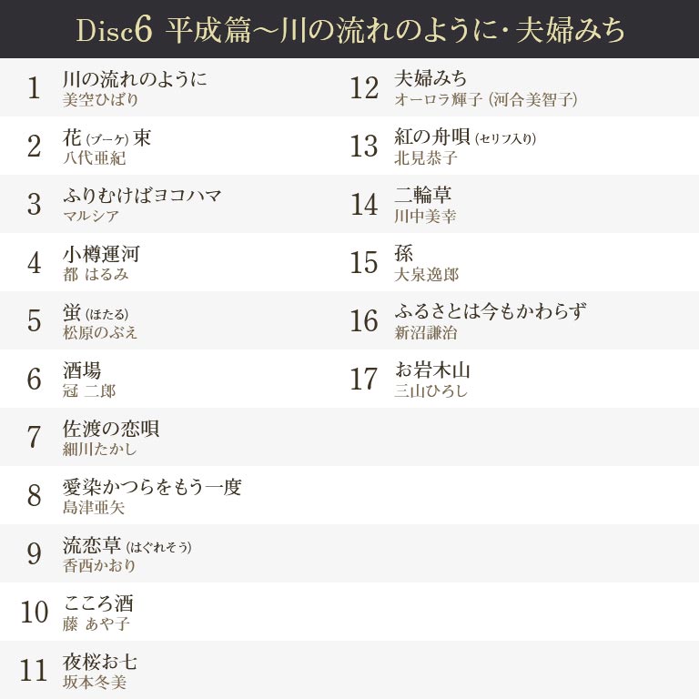 昭和百年記念企画 きらめく歌声 世紀の名曲 昭和歌謡 名曲集 歌謡曲