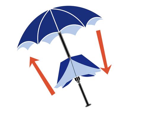 折りたたみ傘 軽量 軽い コンパクト レディース メンズ 雨傘 晴雨兼用