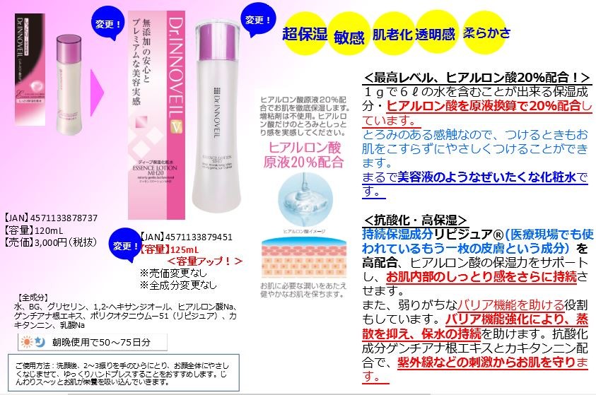 ドクターイノベール ローションMH20 125ml /ドクターイノ