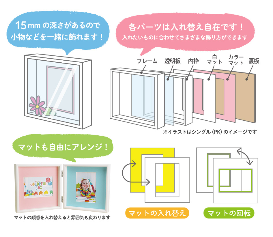 万丈（VANJOH） フォトフレーム L判 カラフルBOXフレーム 1717 マット2