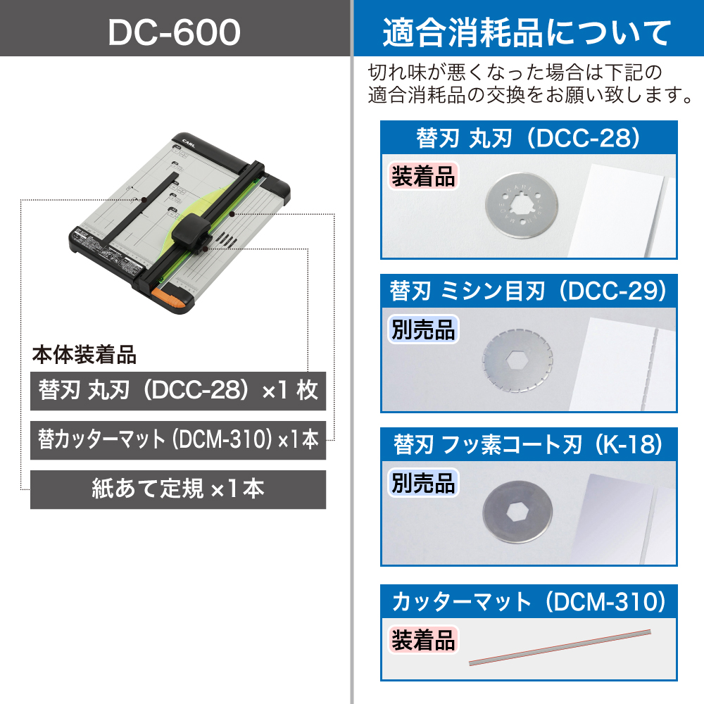 CARL カール事務器 A4対応 20枚裁断 ディスクカッター DC-600 : 額縁