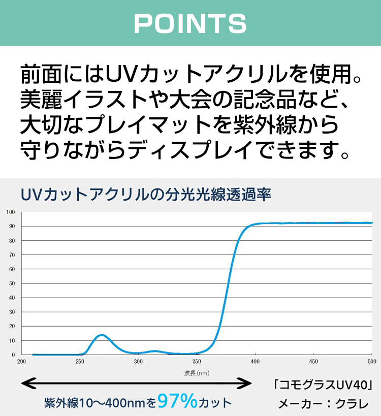 万丈（VANJOH） UVカット プレイマット額 最大355×610mm収納 キャメル