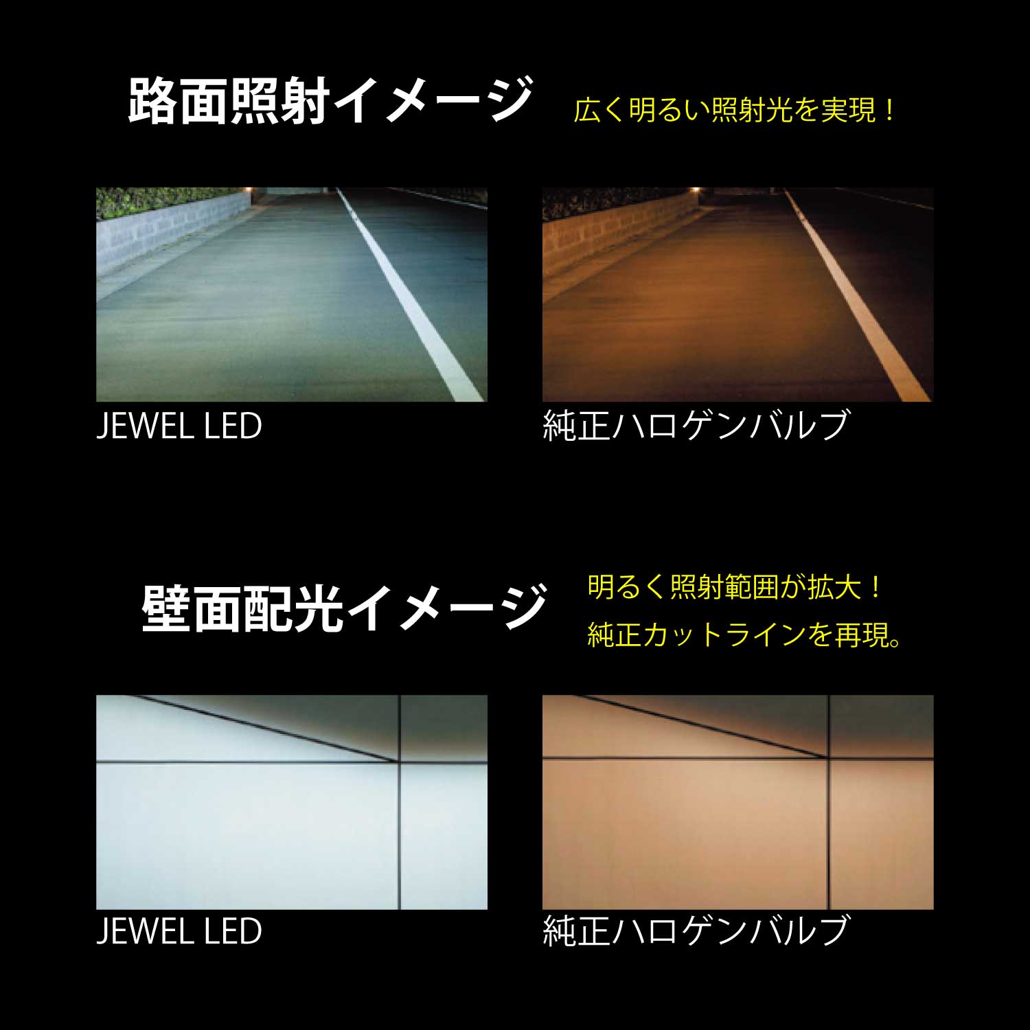 ヴァレンティ（VALENTI） ECE認証取得 ジュエルLEDヘッド&フォグバルブ