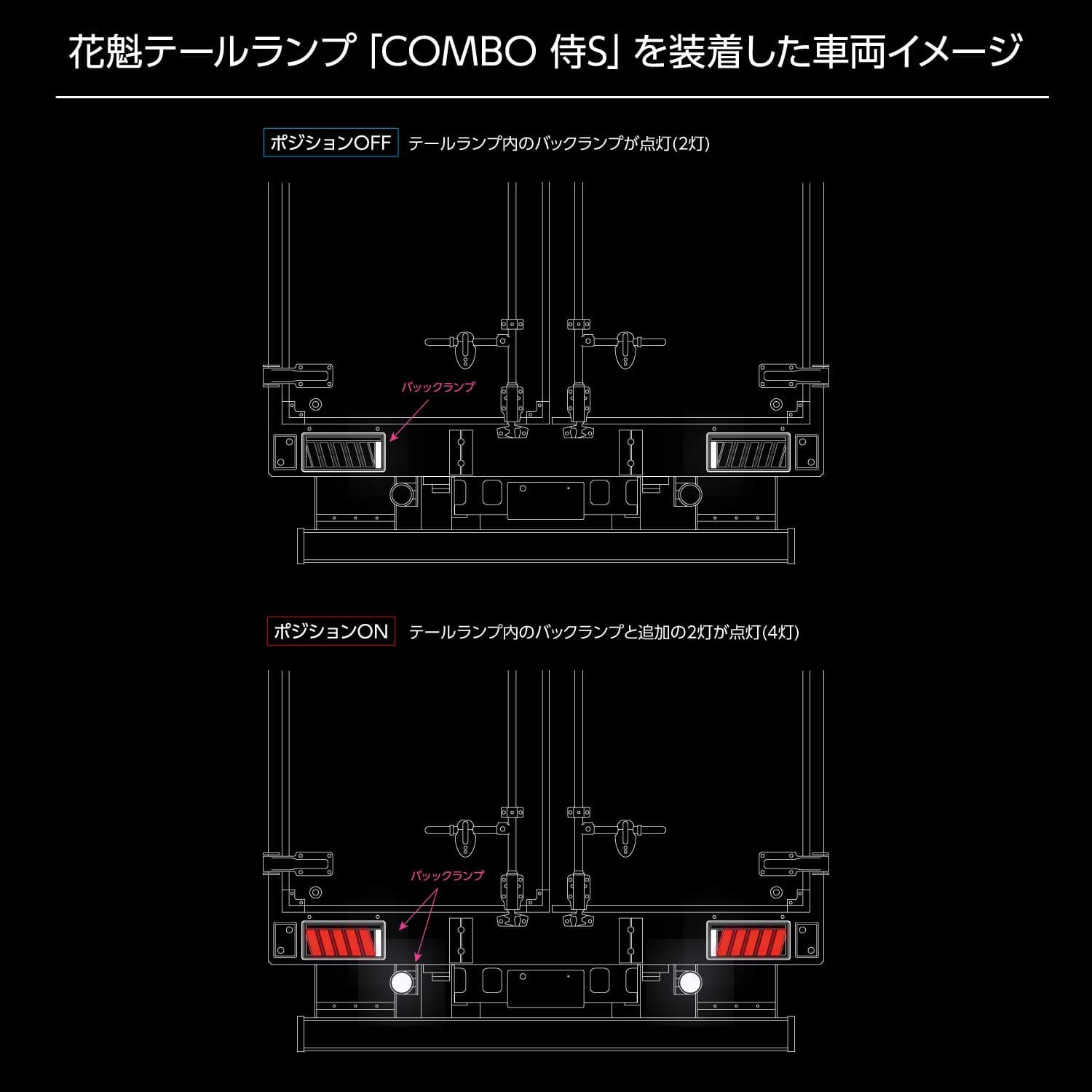花魁JAPAN 花魁 COMBOシリーズテールランプ専用 バックランプ4灯化