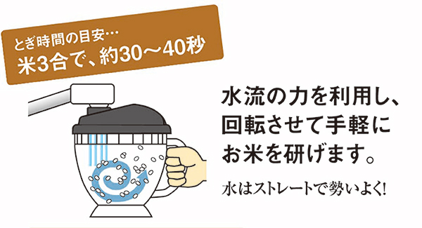 水流式米とぎ器 ニューつめたく米（800520）/米研ぎ器 洗米 日本製/