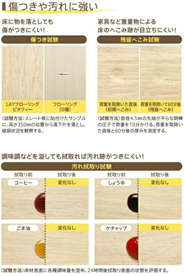 フロアタイル 置くだけ リメイクシート 木目 おしゃれ 大理石 北欧 床 クッションフロア タイル柄 はがせる 石目調 ピタフィー 賃貸 マット キッチン 洗面所 | 東リ | 17