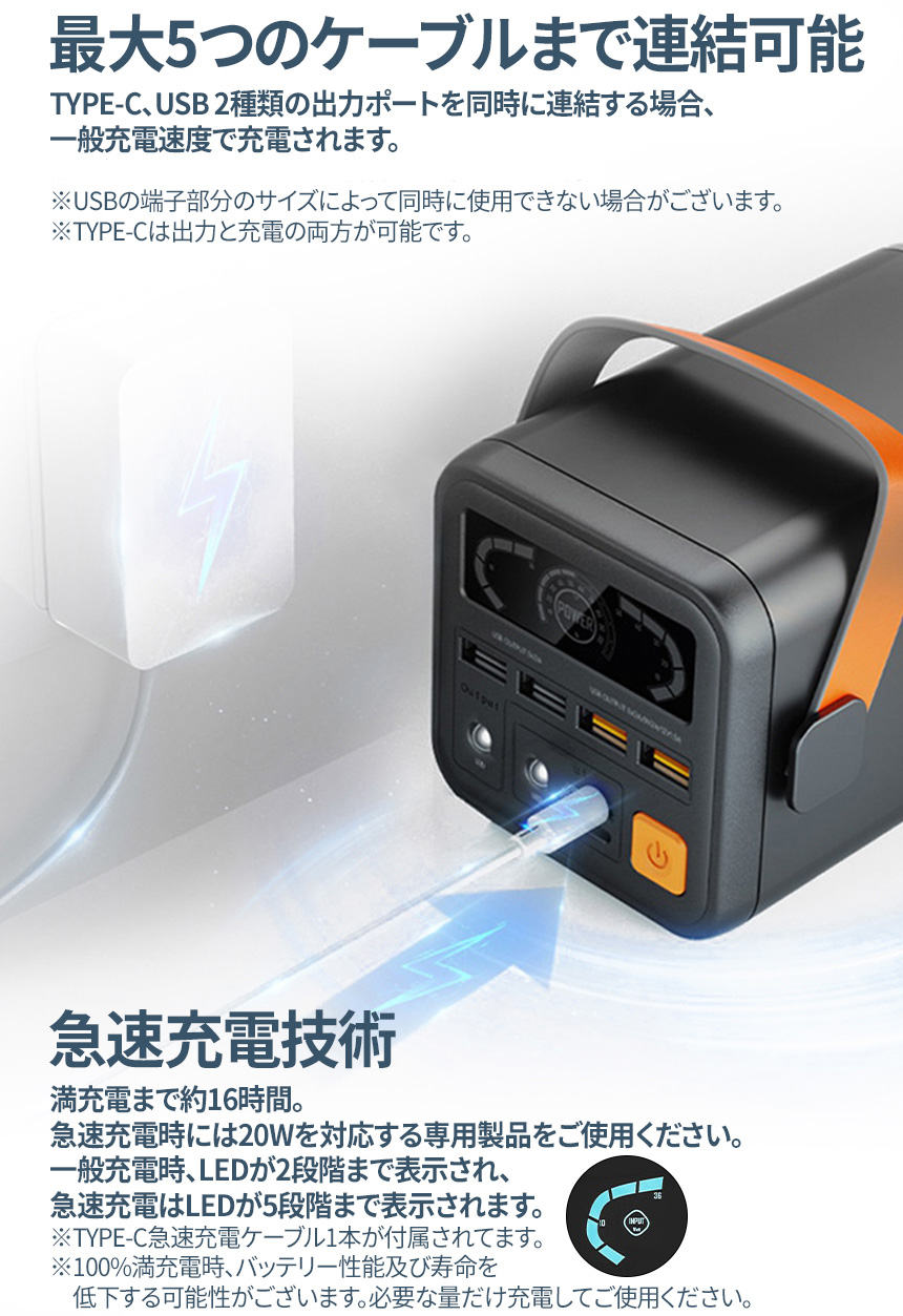 ポータブル電源　モバイルバッテリー　パワーステーション　60000mAh 驚異の60000mAhだけど、持ち運べるサイズの「ちょうど良すぎる