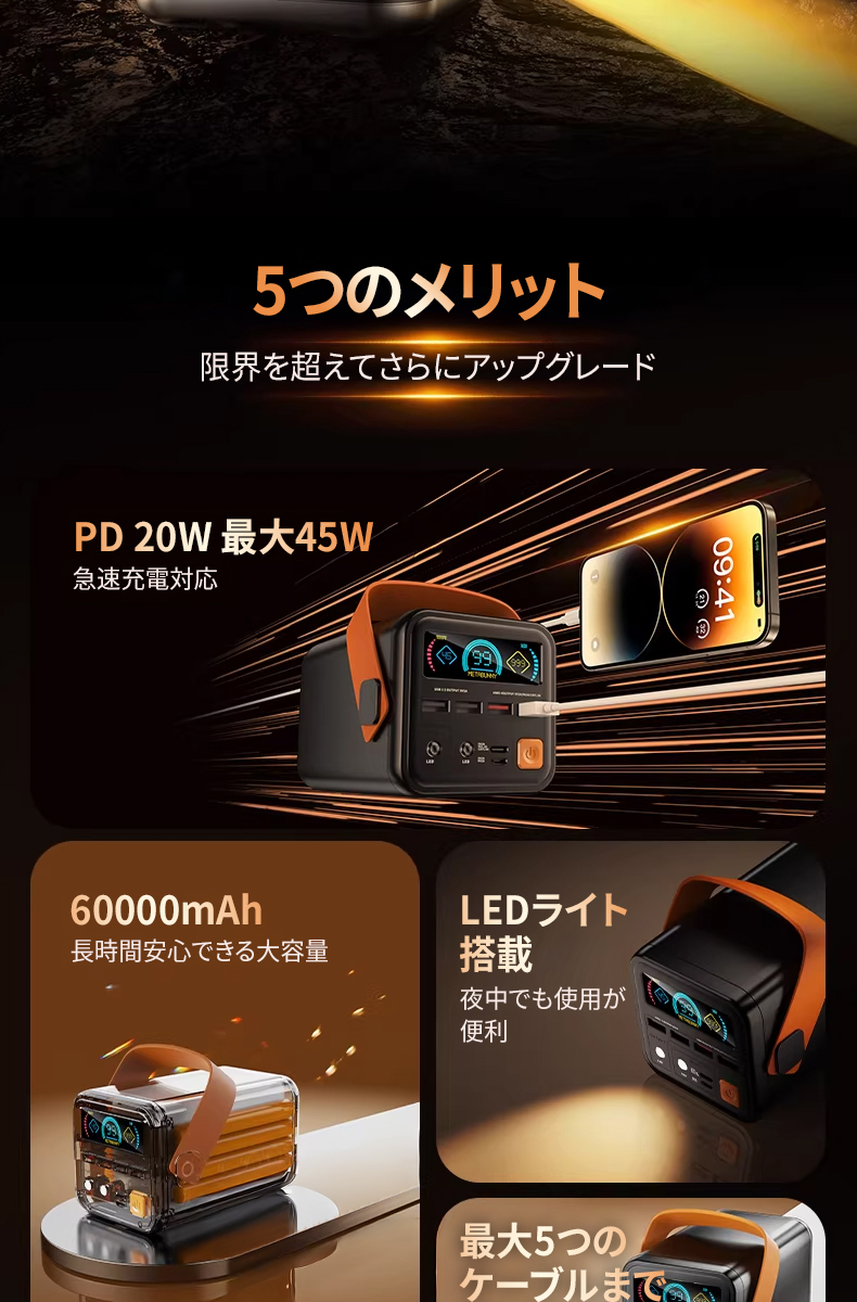 INEAST ポータブルバッテリー 大容量 軽量 小型 60000mAh QC3.0 PD 20W