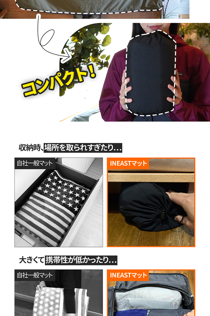 INEAST USBホットマット ブランケット 電気毛布 モバイルバッテリー 車