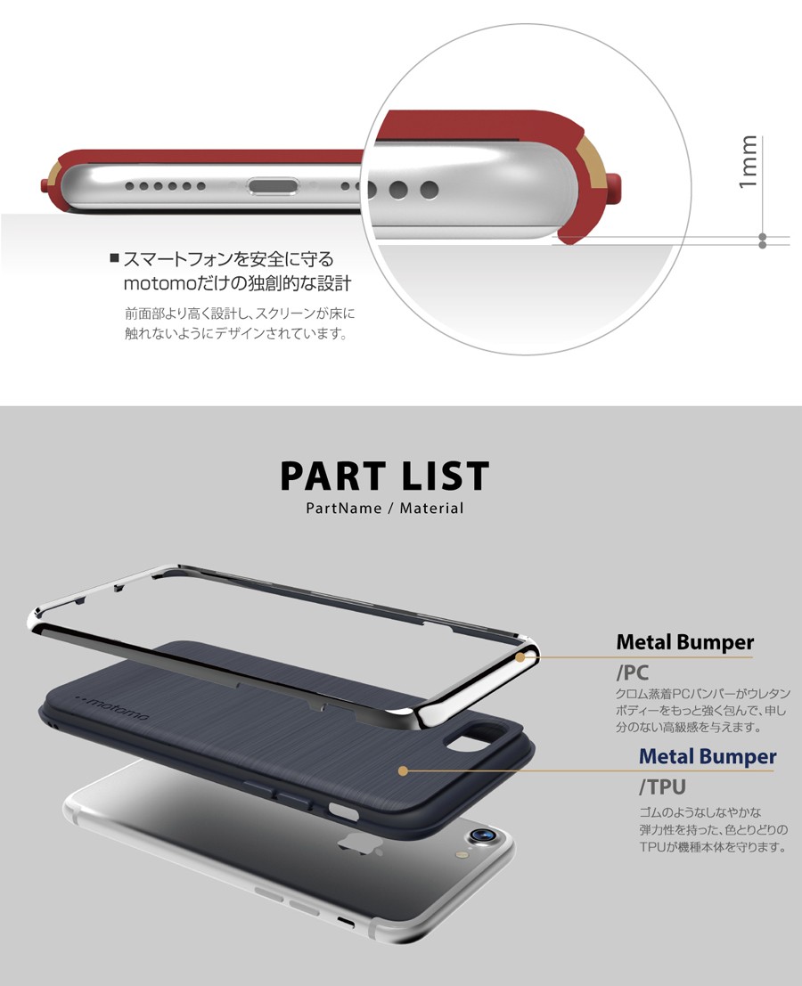 iPhone SE 第2世代 /8 / 7 スマホケース [交換用フレームのみ] INO