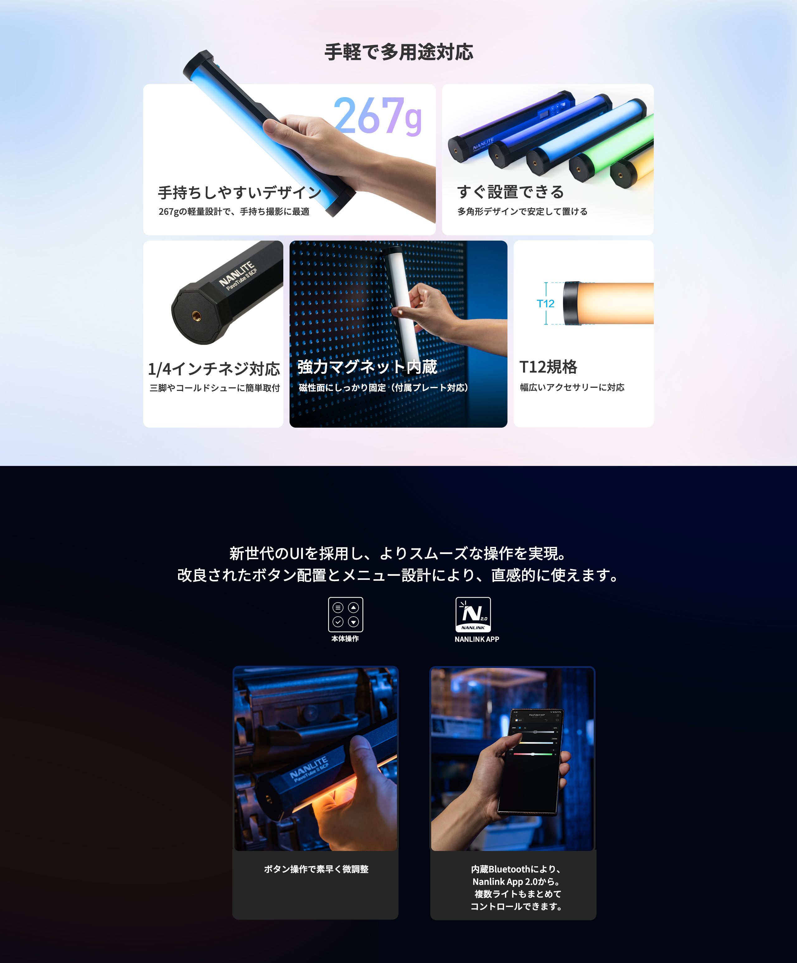 NANLITE cookie LEDミニライト