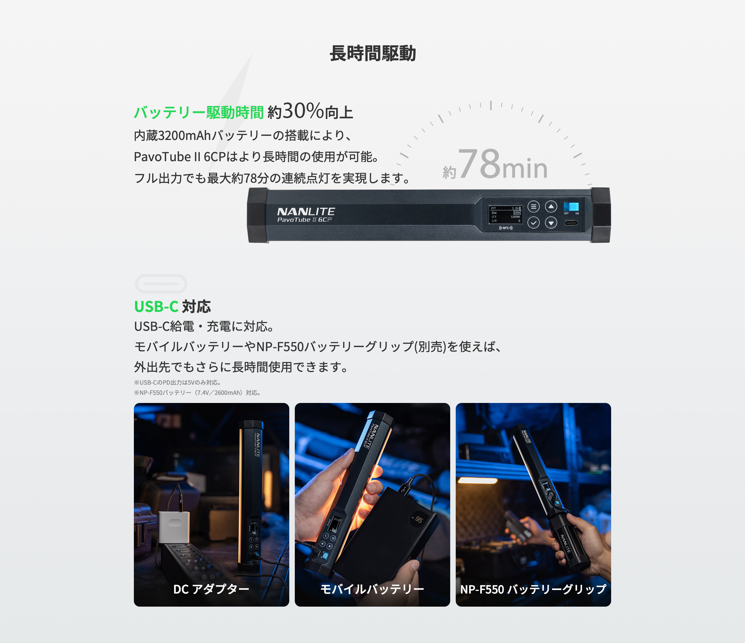 NANLITE cookie LEDミニライト