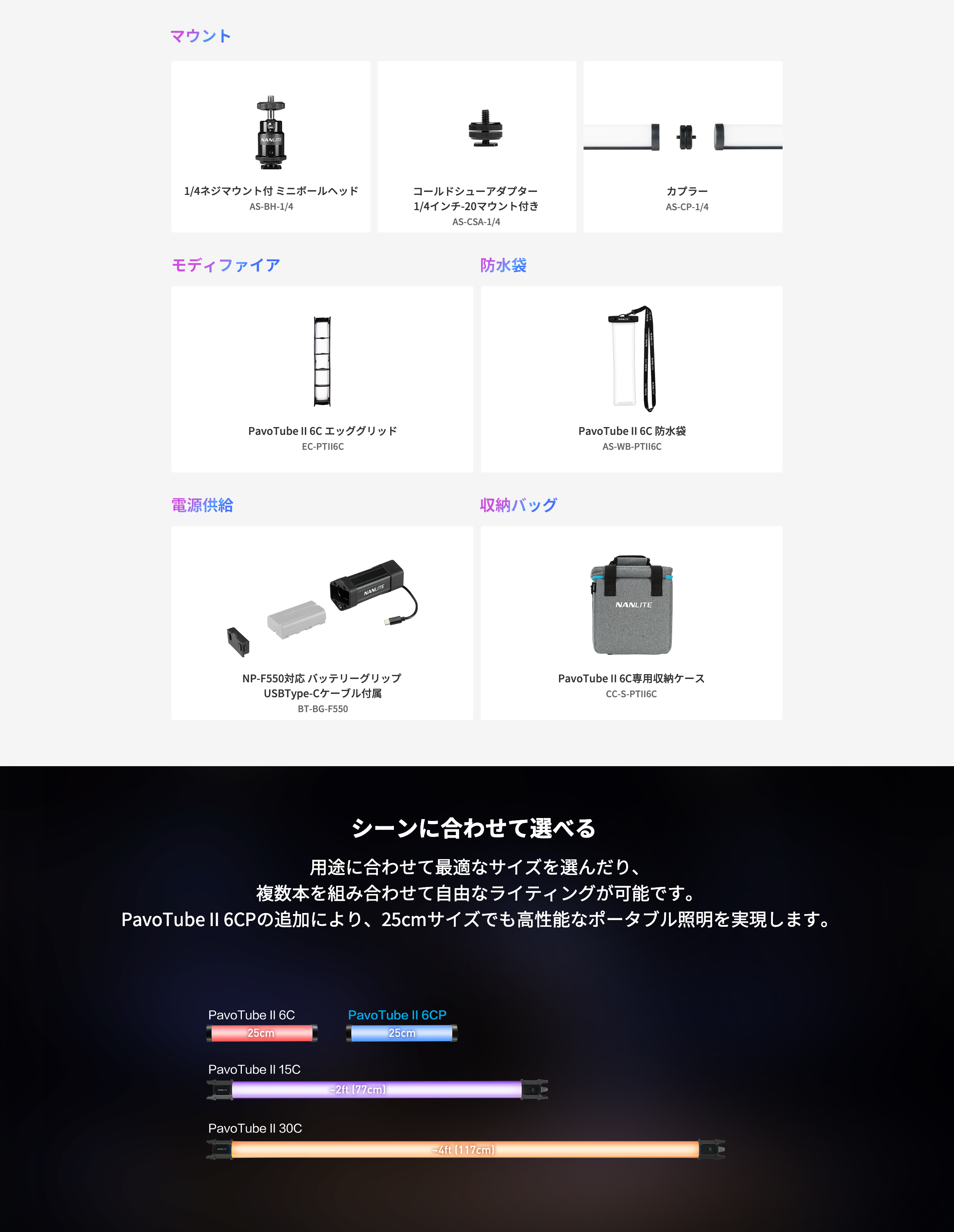 NANLITE cookie LEDミニライト