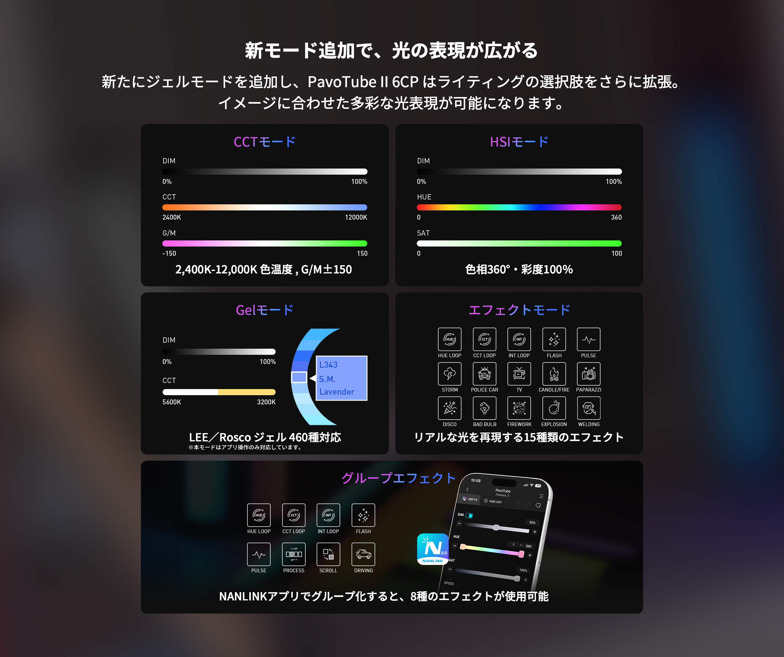 NANLITE cookie LEDミニライト