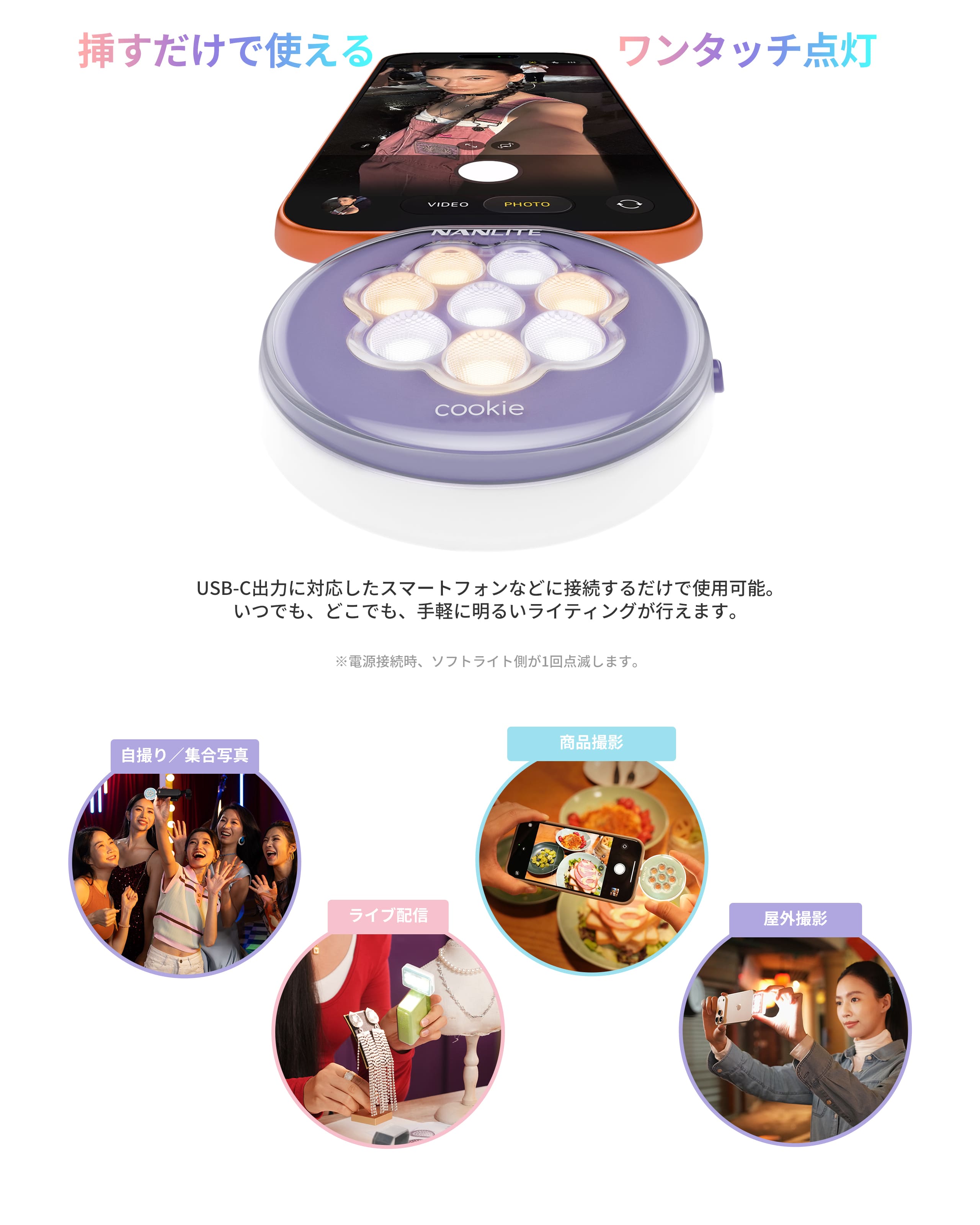 NANLITE cookie LEDミニライト