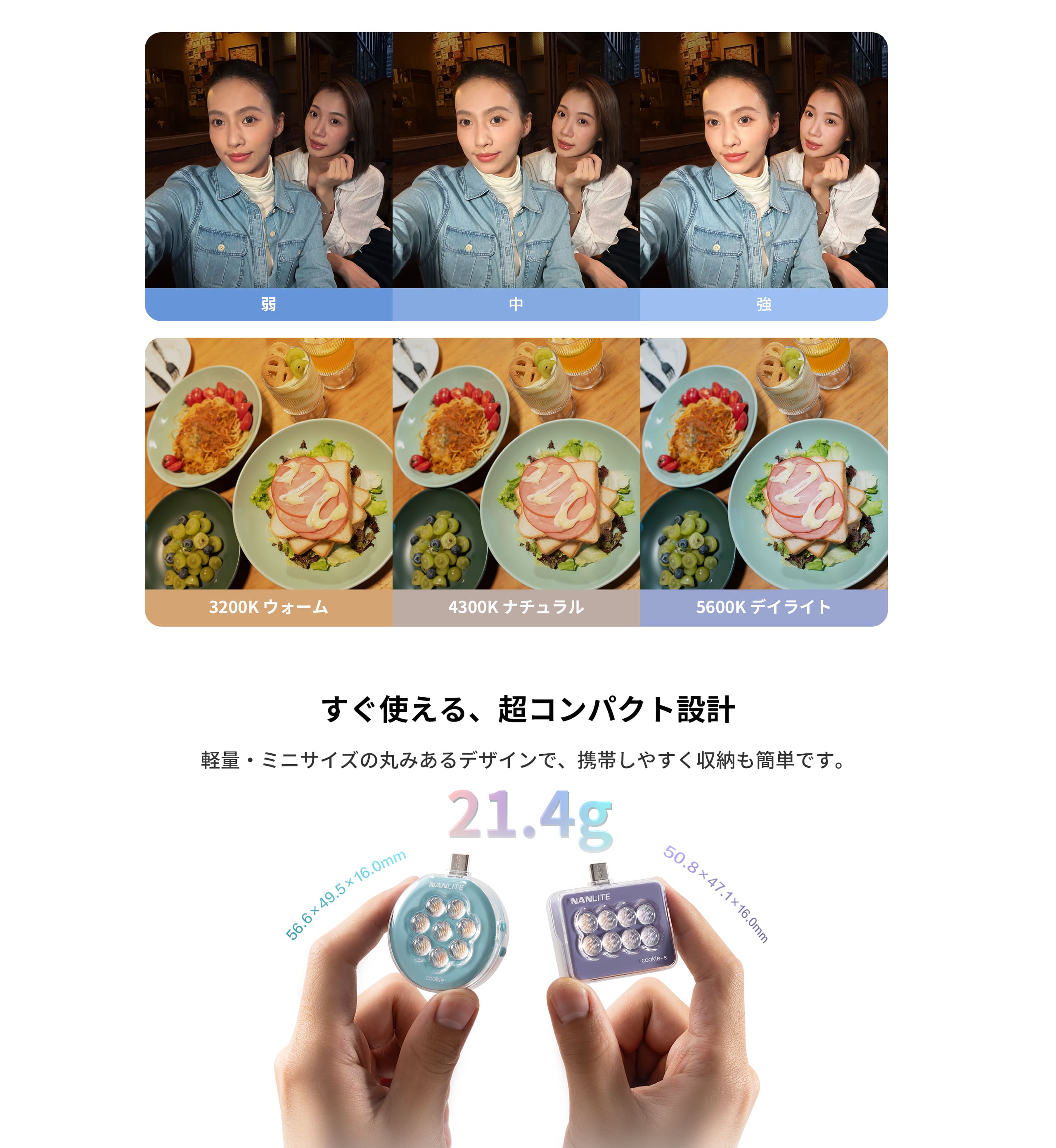 NANLITE cookie LEDミニライト