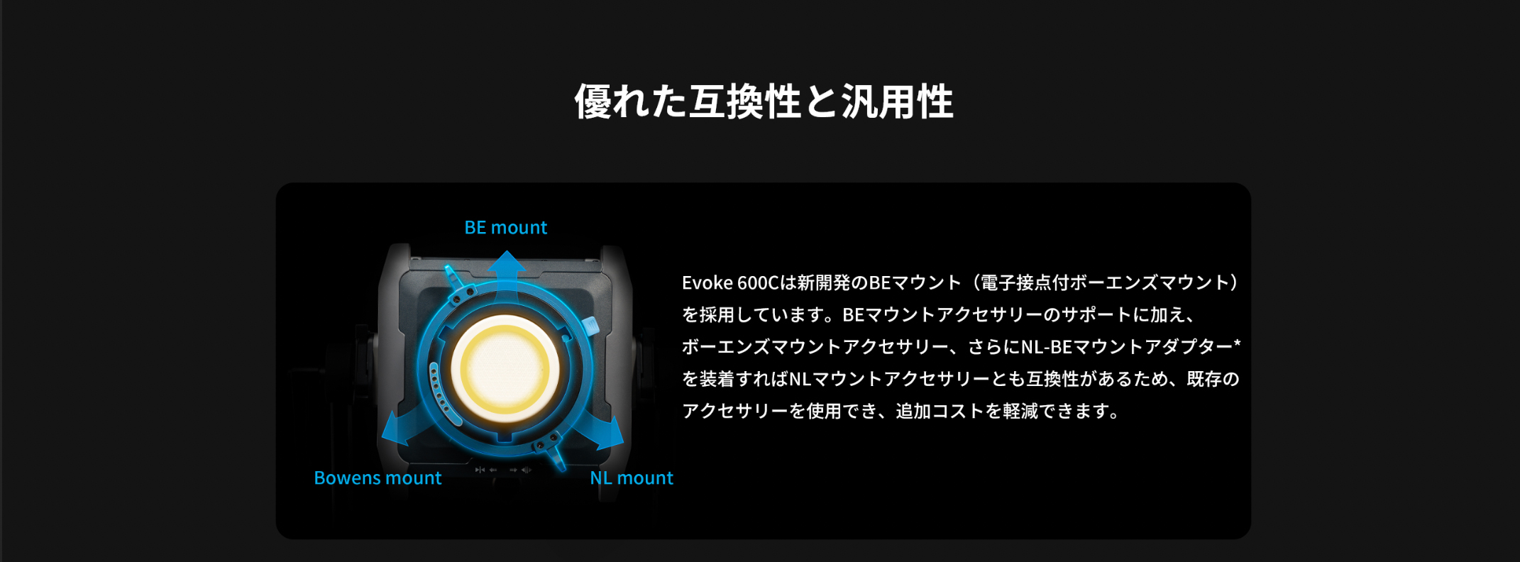 NANLUX Evoke 600C 撮影用ライト 600W フルカラー IP66 国内正規品 24ヶ月保証