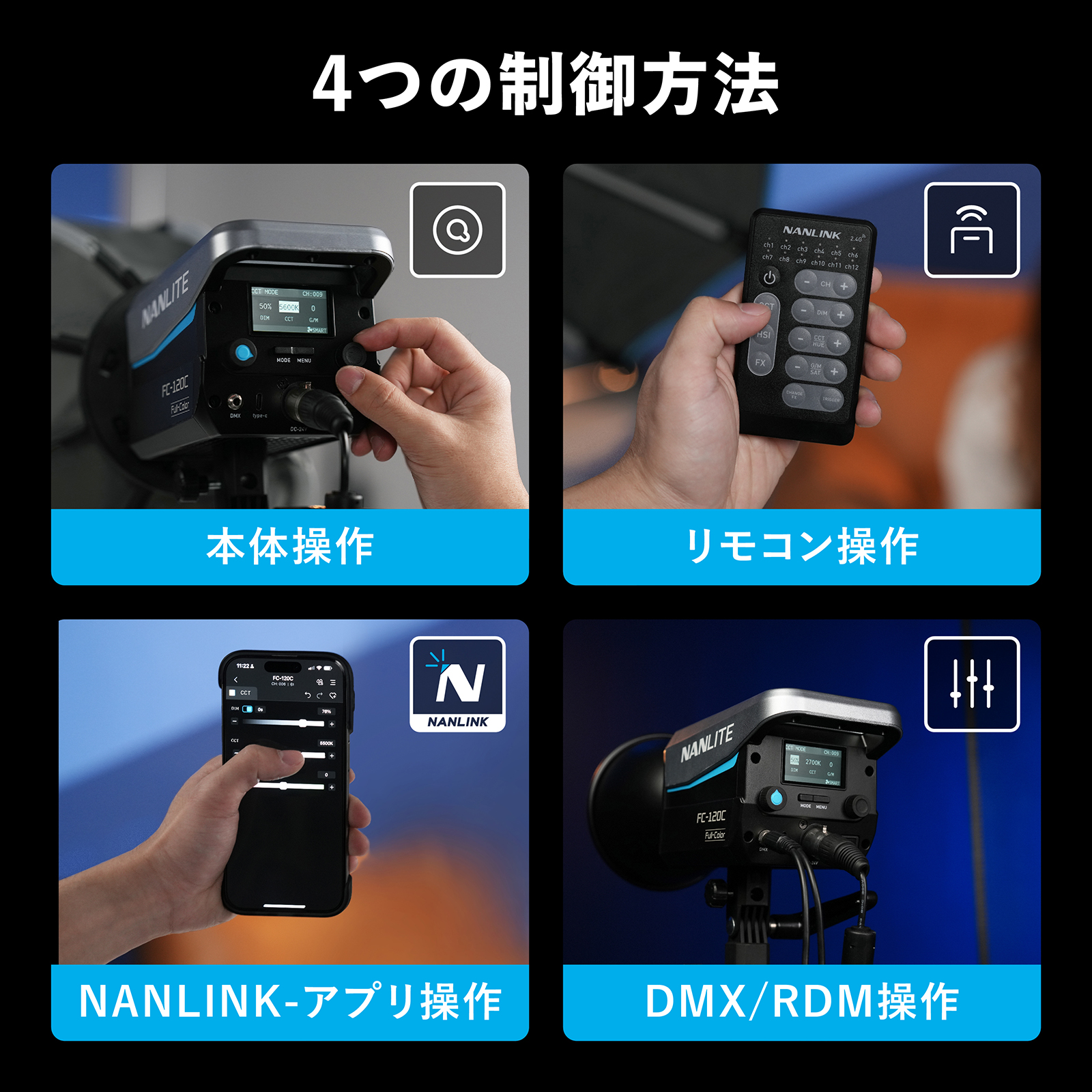 NANLITE FC-120C 撮影用ライト 出力145W LEDライト 2700-7500K(G/M±150) CRI95 フルカラーライト RGBライト 国内正規品 爆買 関連画像4