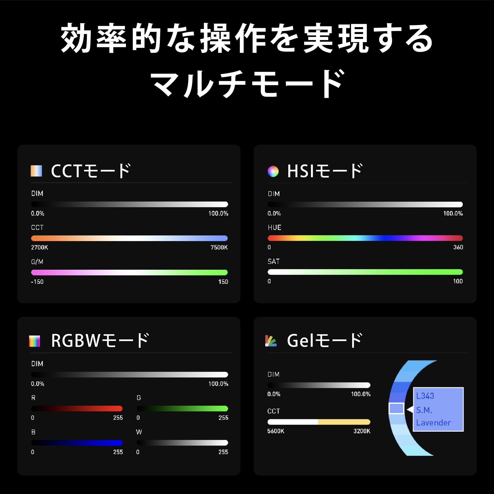 NANLITE（ナンライト） NANLITE FC-500C 撮影用ライト RGBW RGBライト