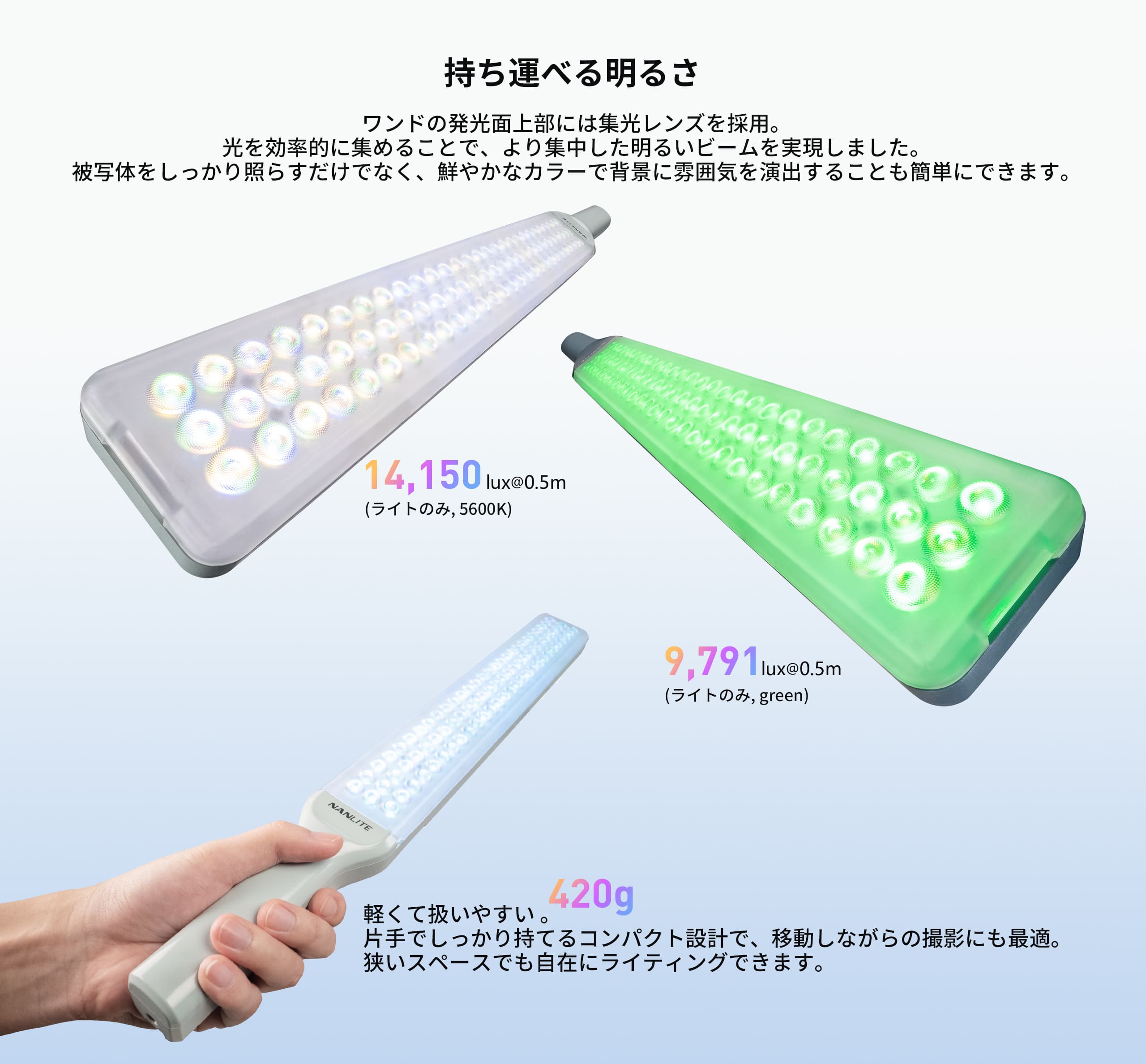 NANLITE wand 撮影用ライト LED チューブライト フルカラー RGBW 色温度2700-7500K 国内正規品
