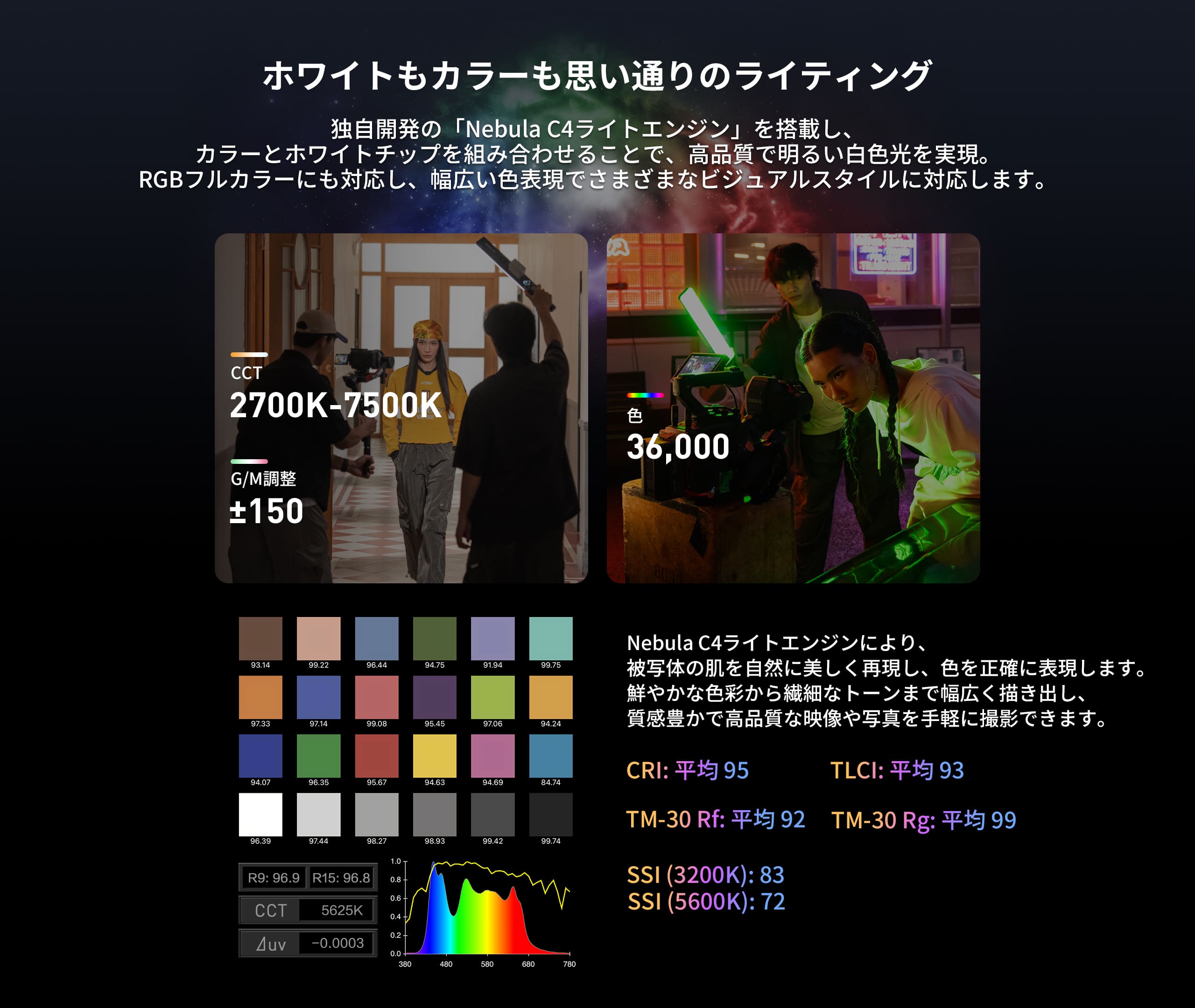 NANLITE wand 撮影用ライト LED チューブライト フルカラー RGBW 色温度2700-7500K 国内正規品