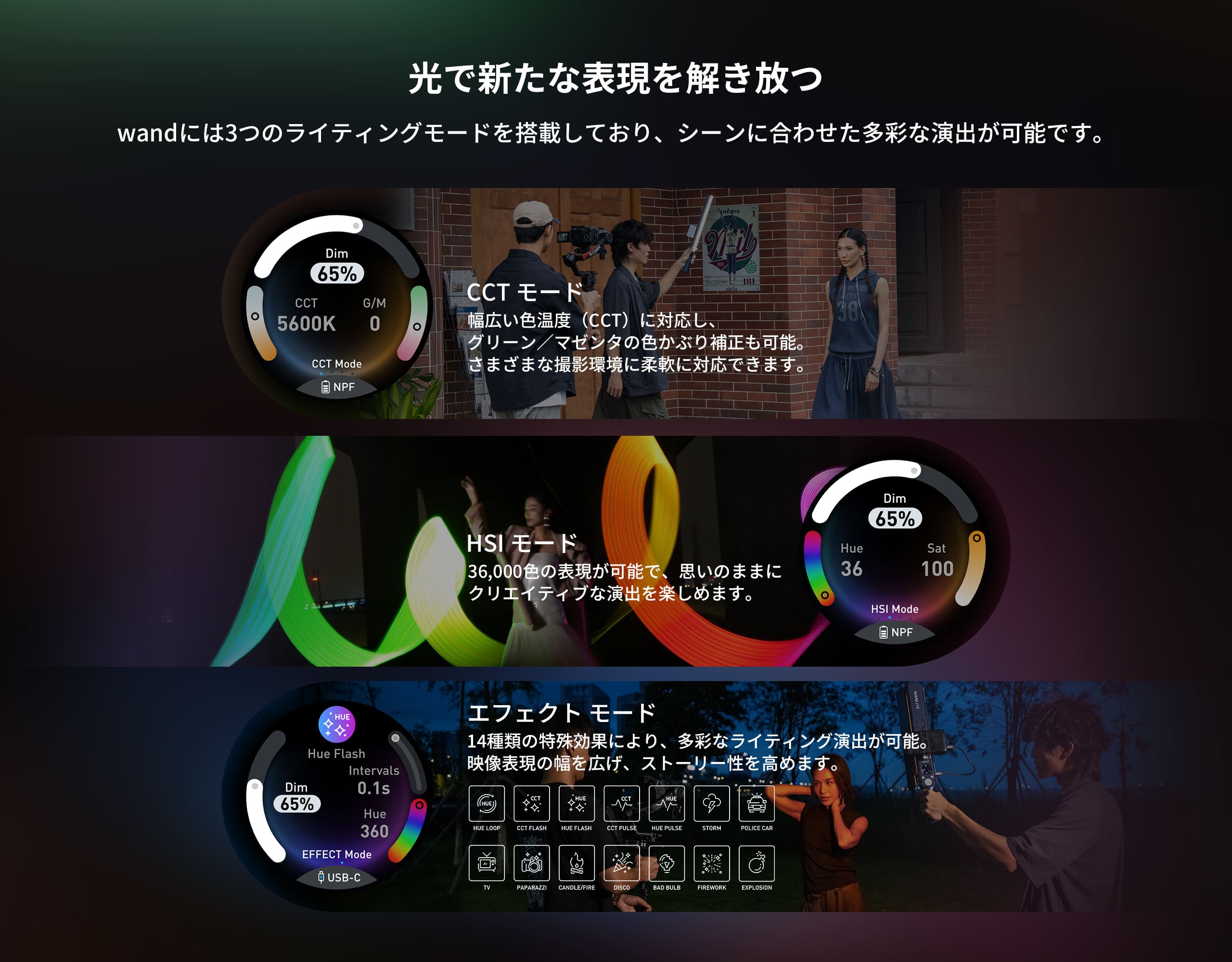 NANLITE wand 撮影用ライト LED チューブライト フルカラー RGBW 色温度2700-7500K 国内正規品