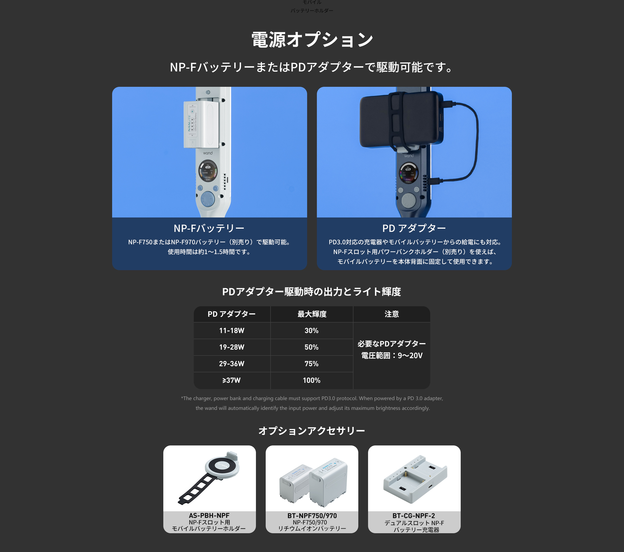 NANLITE wand 撮影用ライト LED チューブライト フルカラー RGBW 色温度2700-7500K 国内正規品