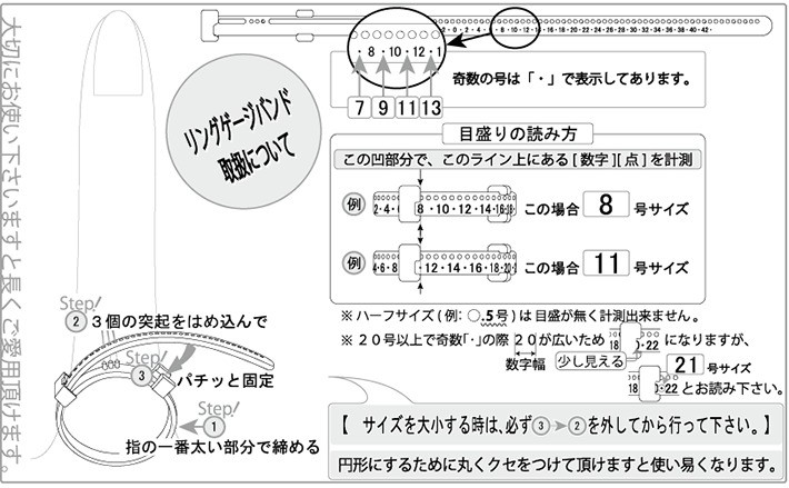 指のサイズ計測用（指輪用）　リングゲージバンド　計測範囲-10~43号 (日本製)