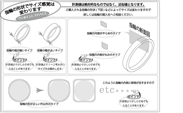 指のサイズ計測用（指輪用）　リングゲージバンド　計測範囲-10~43号 (日本製)