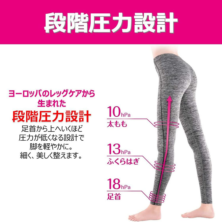 GUNZE（グンゼ） レディース スリムウォーク 着圧レギンス ビュー