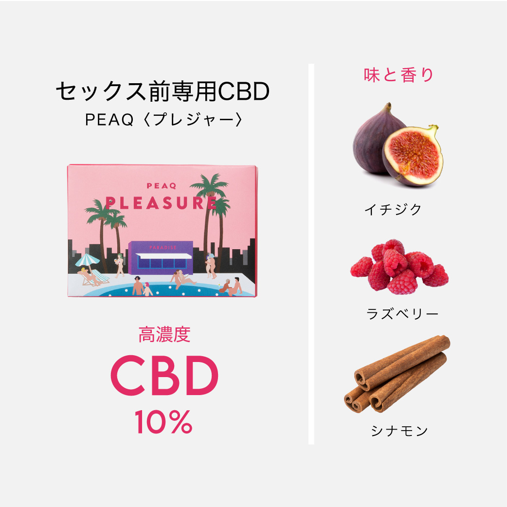 CBD 電子タバコ ベープ【本体キット】PEAQ ピーク PLEASURE プレジャー